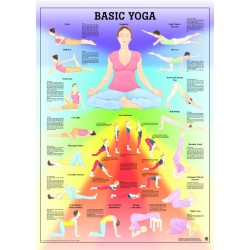 Yoga Poster