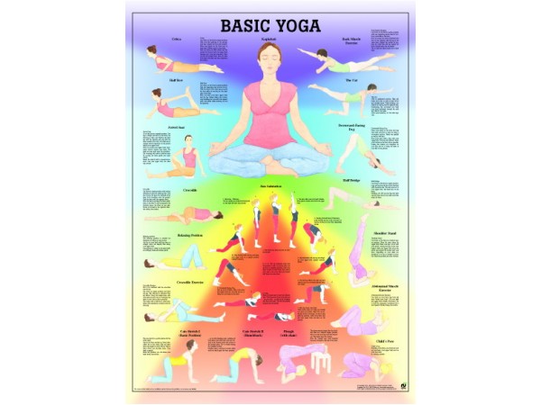 Yoga Poster