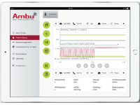 AmbuMan Wireless Next Generation Reanimatiepop