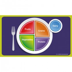 MyPlate Placemats Set, 5 stuks