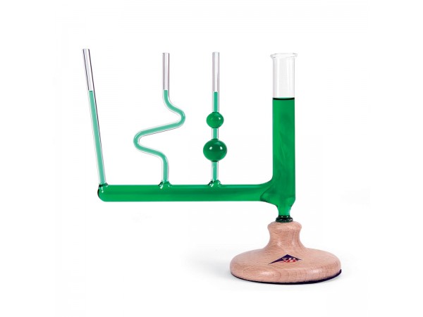 Communicerende Vaten Model