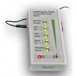 Conductiviteitsmeter