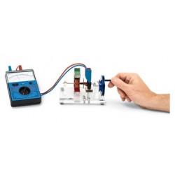 Elektromotor en Generator