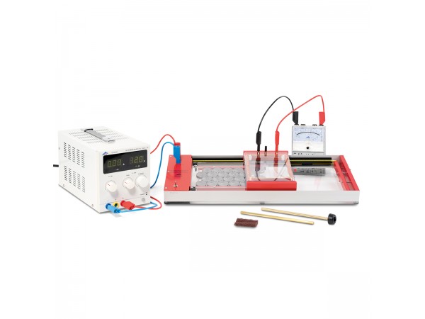 Inductie in een Bewegende Geleider Experiment