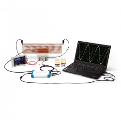 Inductie door Wisselend Magnetisch Veld Experiment
