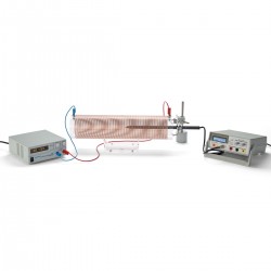 Magnetisch Veld van een Cilindrische Spoel Experiment