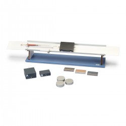 Statische en Dynamische Frictie Experiment