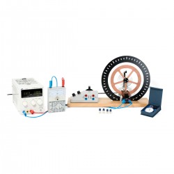 Torsieslinger van Pohl Experiment