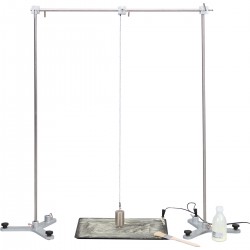 Tweede Wet van Kepler Experiment