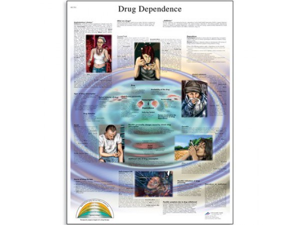 Drugsverslaving Poster Gelamineerd