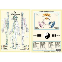 Meridianen A4 Kaart Nederlands Meridianen A4 Kaart Nederlands