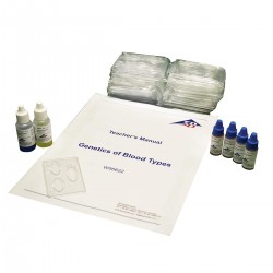 Erfelijkheid Bloedgroepen Simulatie Set