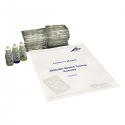 Bloedgroep Simulatie Set